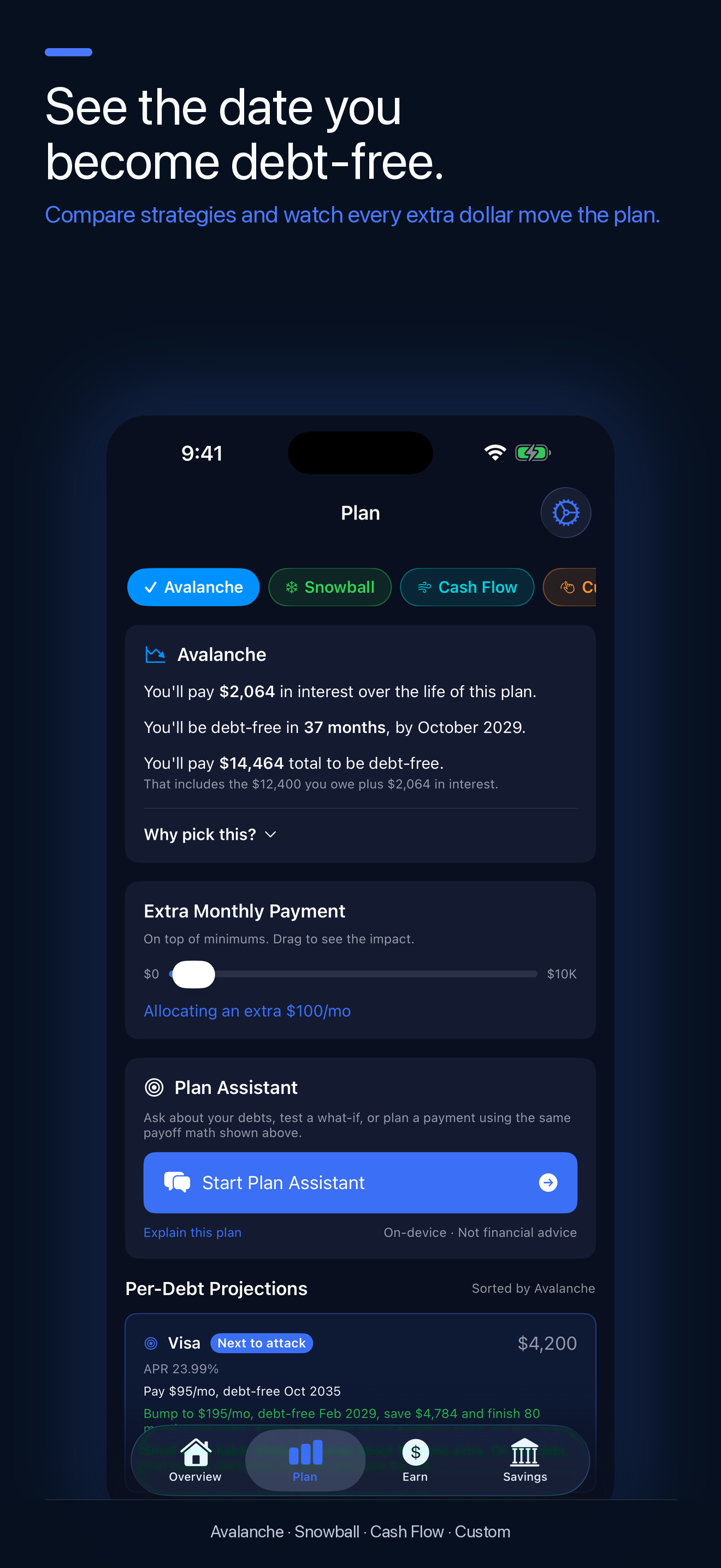 Debtless payoff plan comparison